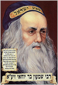 Rabbi_Shimon_Bar_Yochai